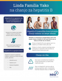 Hepatitis B Fact Sheet Vaccination Swahili East African 1 Hepatitis B Fact Sheet Vaccination Swahili East African 1