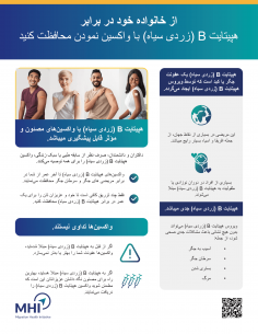 Hepatitis B Fact Sheet Vaccination Dari 1 Hepatitis B Fact Sheet Vaccination Dari 1
