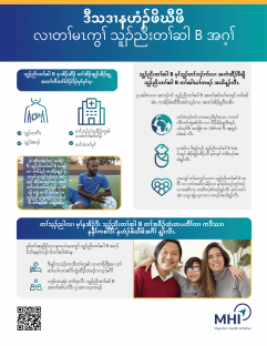 Hepatitis B Fact Sheet Screening Karen 1 Hepatitis B Fact Sheet Screening Karen 1