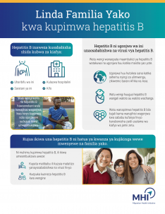 Hepatitis B Fact Sheet Screening Swahili East African 1 Hepatitis B Fact Sheet Screening Swahili East African 1
